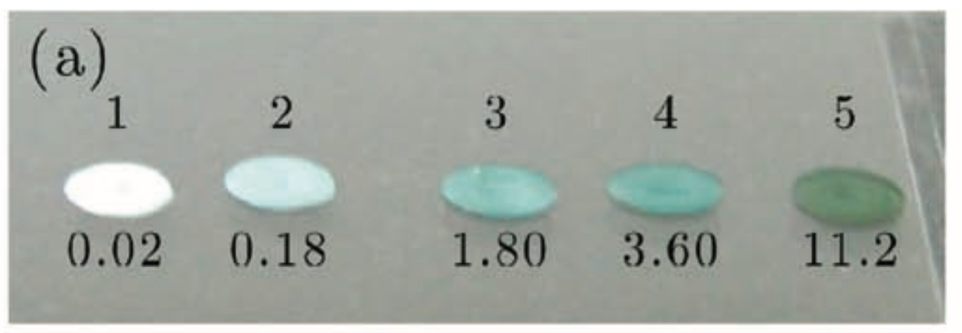 carbon black colloid films
