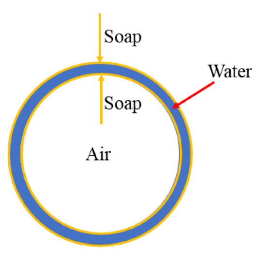 Fig1-1