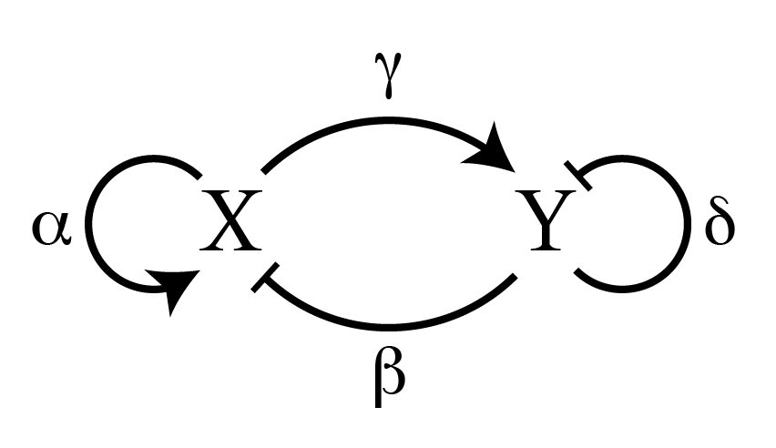 reactionDiagram-01