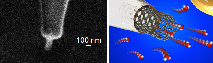 Experiment schematic