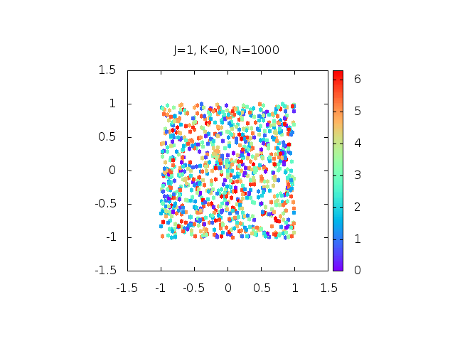 41467_2017_1190_MOESM6_ESM.gif