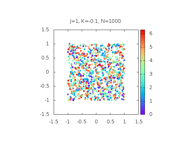 41467_2017_1190_MOESM7_ESM.gif