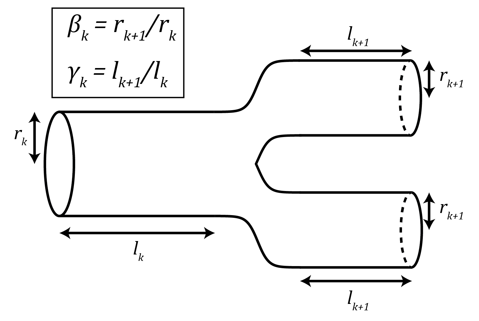 branchingRatios-01